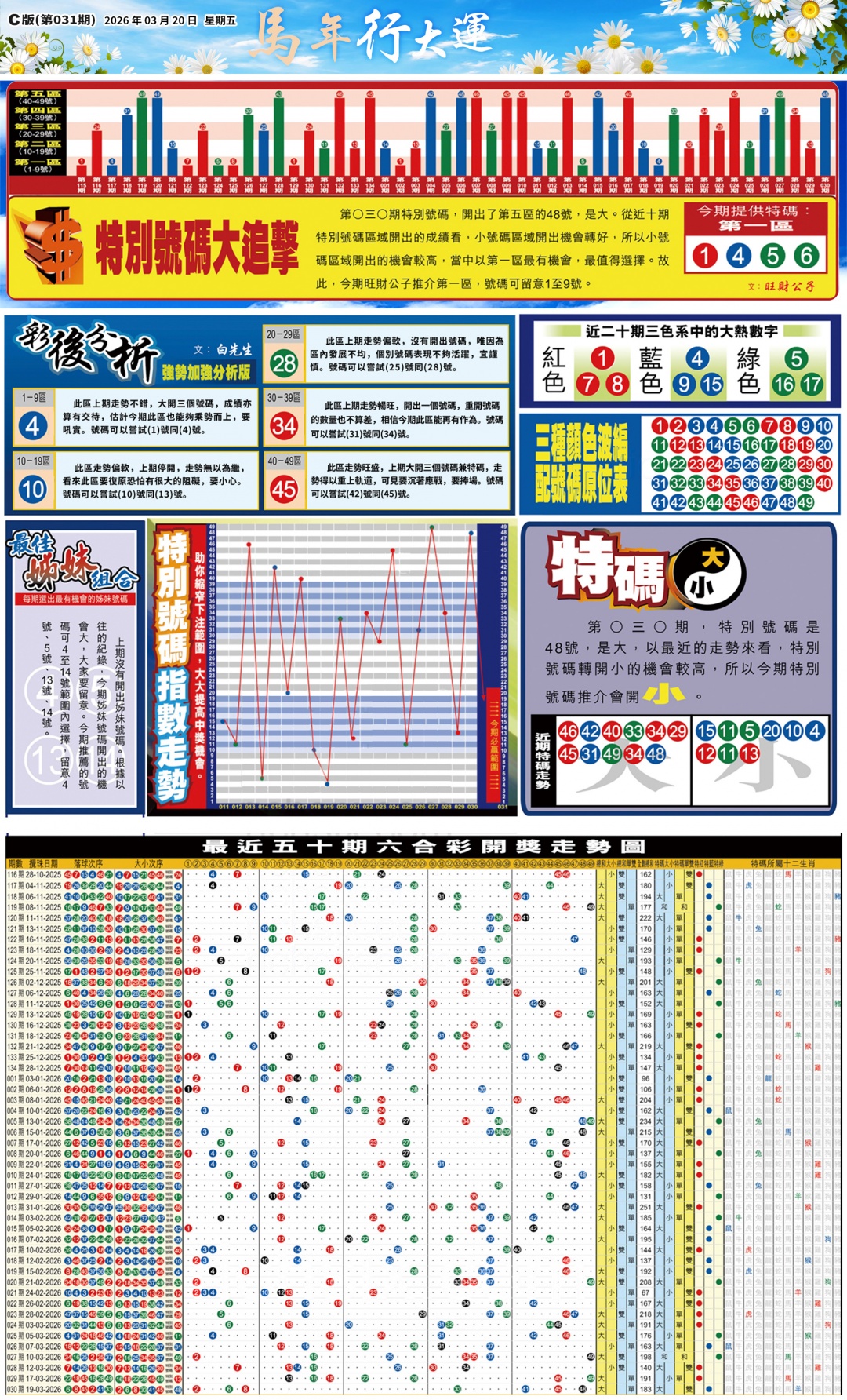 031期大版贴士皇-3[图]